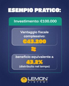 iperammortamento pmi_4 (1200)